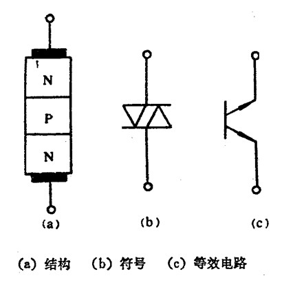 双向触发二极管