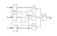 组合逻辑电路
