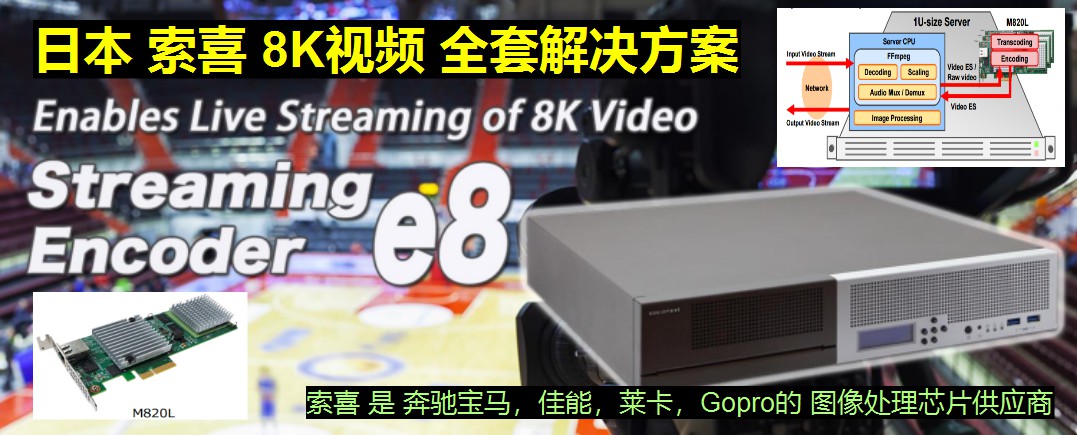 日本索喜 8K视频解决方案