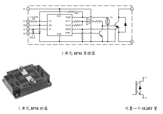 Ipm模块 什么是ipm模块 Ipm模块介绍 电子百科词库 科通芯城 Ic及其他电子元器件交易型电商平台100 正品保证