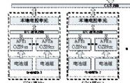 电池管理系统