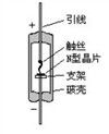 点接触型二极管