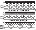倍频感应加热电源