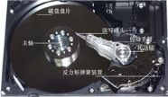巨阻磁头