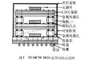 多芯片组件
