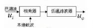同步检波器