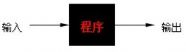黑盒测试