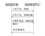 移动代理服务器