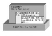 嵌入式数据库