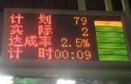 led点阵显示屏