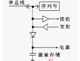 单总线技术