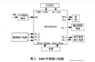 光纤通信系统